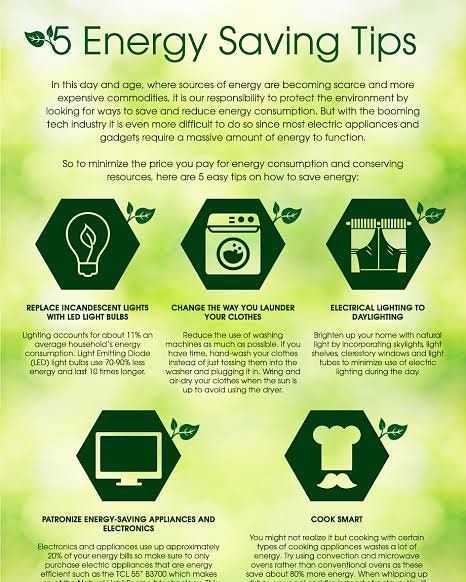 Photo voltaic Residence Power: What's it for? 1 22 Photo voltaic Residence Power: What’s it for? 1